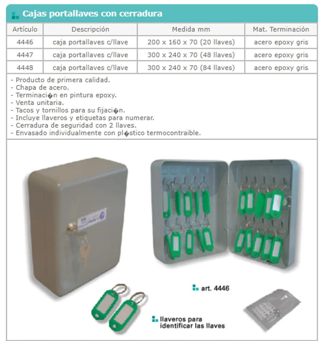Ficha de catálogo de Cajas caudales y portallaves