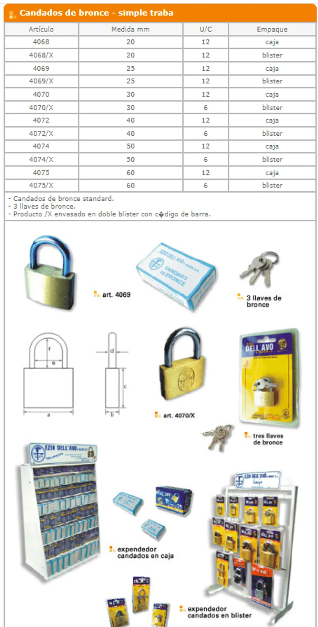 Ficha de catálogo de Candados de bronce y acero