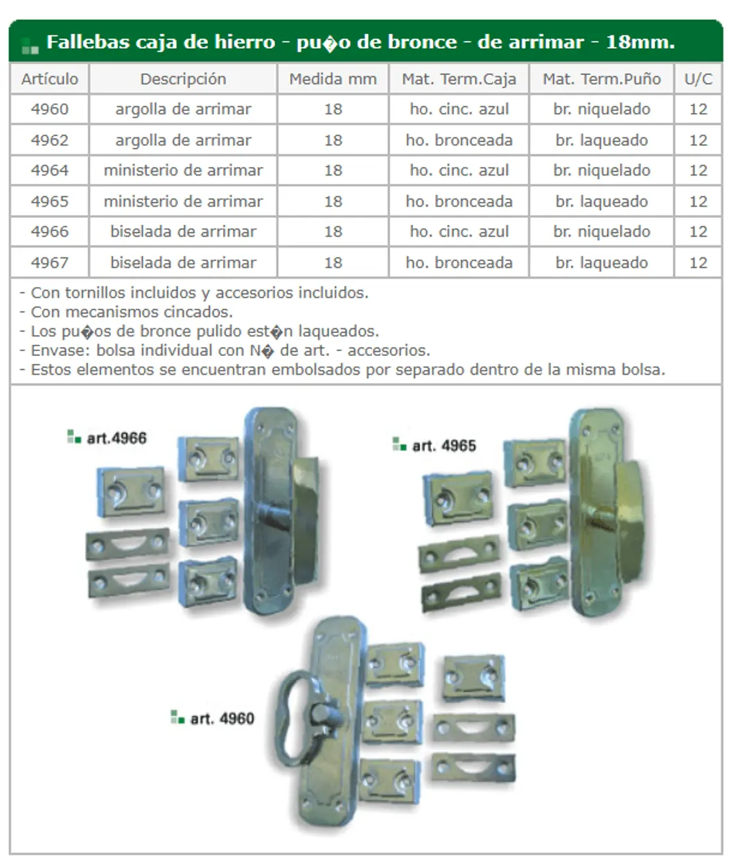 Ficha de catálogo de Fallebas